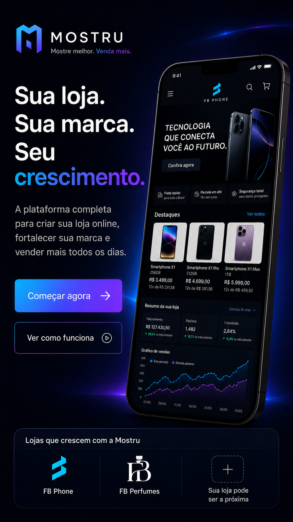 Vitrine pública da Mostru no celular